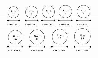 Image result for Ring Size Table