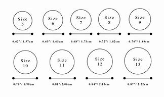 Image result for U.S. Standard Ring Size Chart