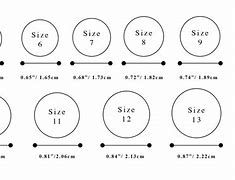 Image result for Ring Size Chart Inches