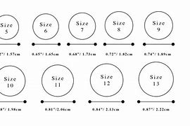 Image result for Ring Size Chart