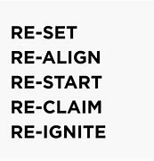 Image result for Reset Button Sign