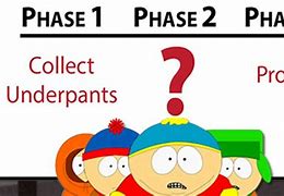 Image result for South Park Profit Meme