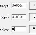 Image result for Type Symbols On Keyboard