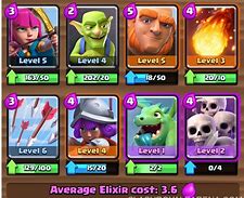 Image result for What Is the Best Deck for Arena 4
