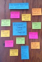 Image result for Motivational Post-It Notes