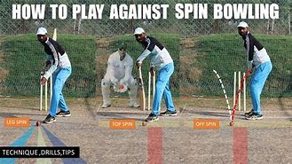 Image result for Leg Cutter Bowling to Right Batsman