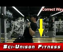 Image result for Proper Lat Pulldown Form