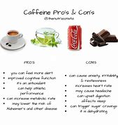 Image result for Pros and Cons of Caffeine