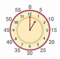 Image result for Analog Time Wording Examples