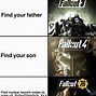 Image result for Best Fallout 76 Memes