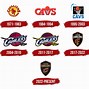 Image result for Cleveland Ohio Cavaliers Logo