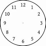 Image result for iPhone at 6 O Clock