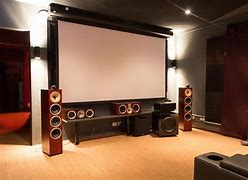 Image result for Cinema Projector Screen