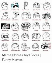 Image result for Meme Face Names