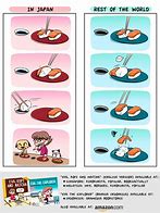 Image result for How to Properly Eat Sushi Meme