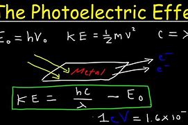 Image result for How to Calculate Wavelength Formula