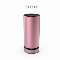 Image result for Ivation Iadgozpur2 Ionizer Air Purifier