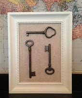 Image result for Key Wall Work