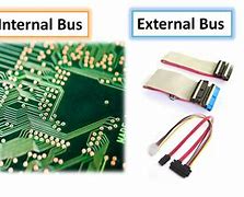 Image result for Bus Diagram Computer