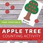 Image result for Counting Apples Worksheet for Preschool