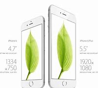 Image result for iPhone 6 Screen Price in Pakistan