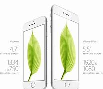 Image result for New iPhone 6 Screen