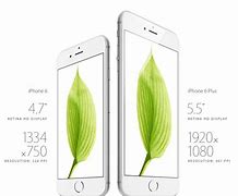 Image result for iPhone 6s Black Screen