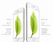 Image result for iPhone Screen Size Comparison SE