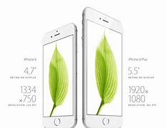 Image result for iPhone 6s vs XS Size