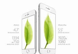 Image result for iPhone 6 Screen Philippines