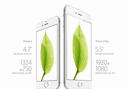 Image result for iPhone 6s Dimensions in Inches Size