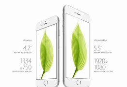 Image result for iPhone 6s Display Size in Inches