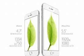 Image result for iPhone 6 Plus Screen Size vs 8