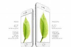 Image result for iPhone 6 Plus Screen Size