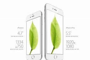 Image result for iPhone 6 Screen Size Back