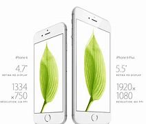 Image result for Screen Size of iPhone 7 Plus
