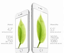 Image result for iPhone SE Screen Size mm