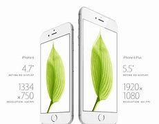 Image result for iPhone 6 Screen Replacement Amazon