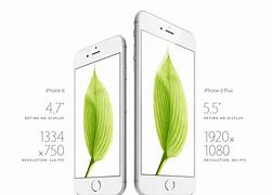 Image result for iPhone 6 Screen Protector Dimensions