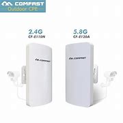 Image result for Out Door Wi-Fi Router