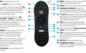 Image result for Sharp 48 Inch TV Buttons