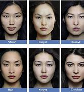 Image result for Chinese Japanese and Korean Facial Features