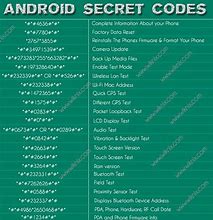 Image result for Samsung Phone Codes