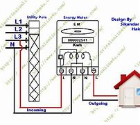 Image result for kWh Meter Diagram