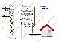 Image result for Wiring-Diagram DIN Rail Single Phase Energy Meter