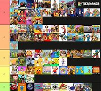 Image result for CBeebies Shows