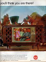 Image result for RCA Victor Color TV 211Cd8