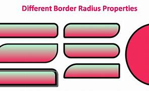 Image result for Border-Radius Icon