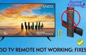 Image result for Sharp TV Remote Troubleshooting