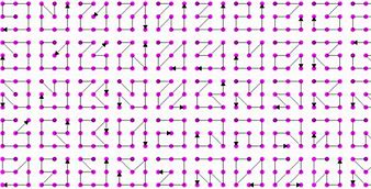 Image result for Every Pattern Password Possible